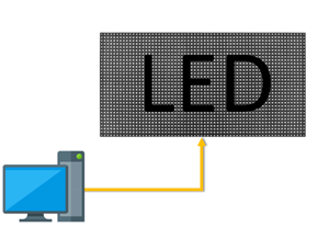 LED Matrix Video-Wall