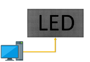 LED Matrix Video Wall