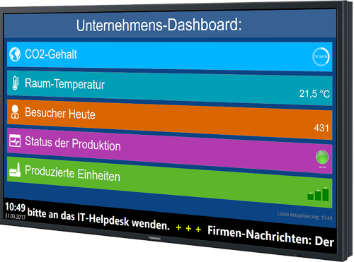 Dashboard mit FrontFace