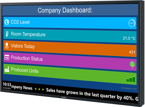 Dashboard with FrontFace