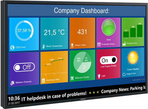 Dashboard with FrontFace