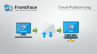 Video: Cloud-Publizierung mit FrontFace